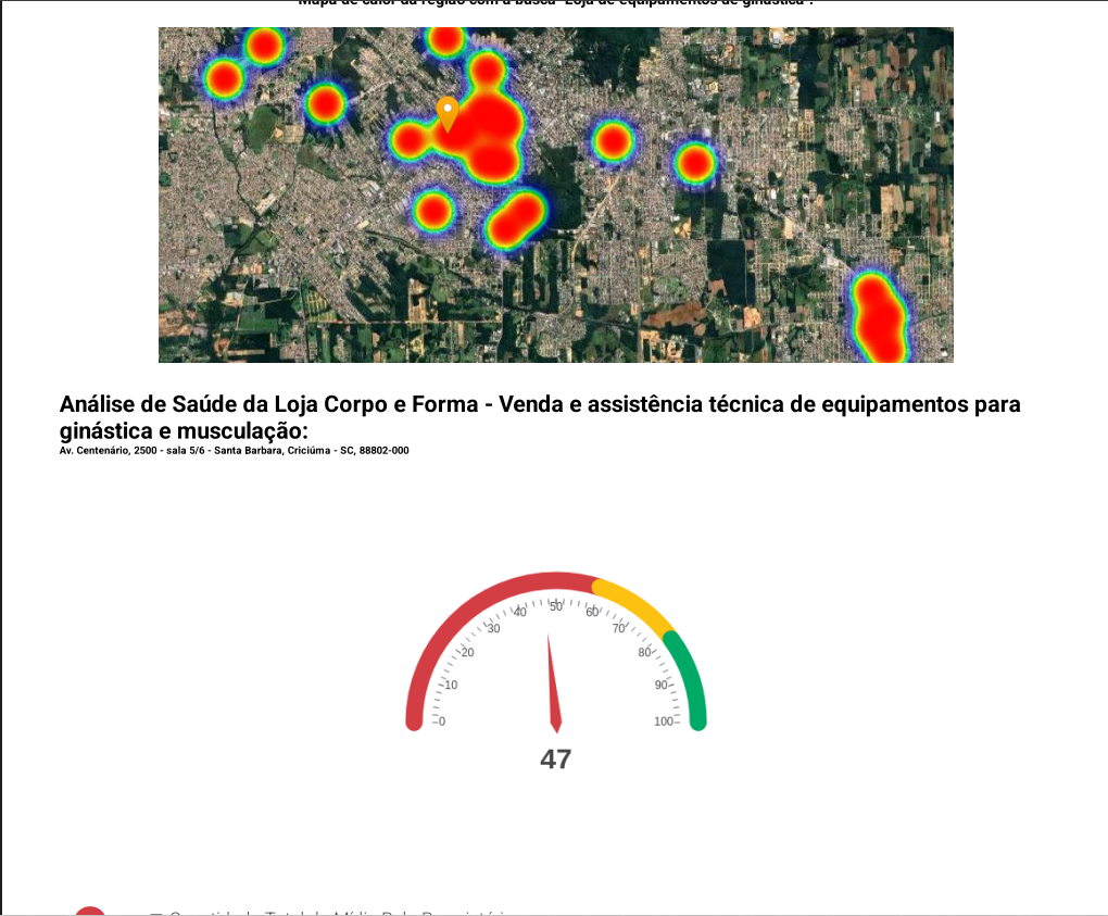Prova Social Estratégica